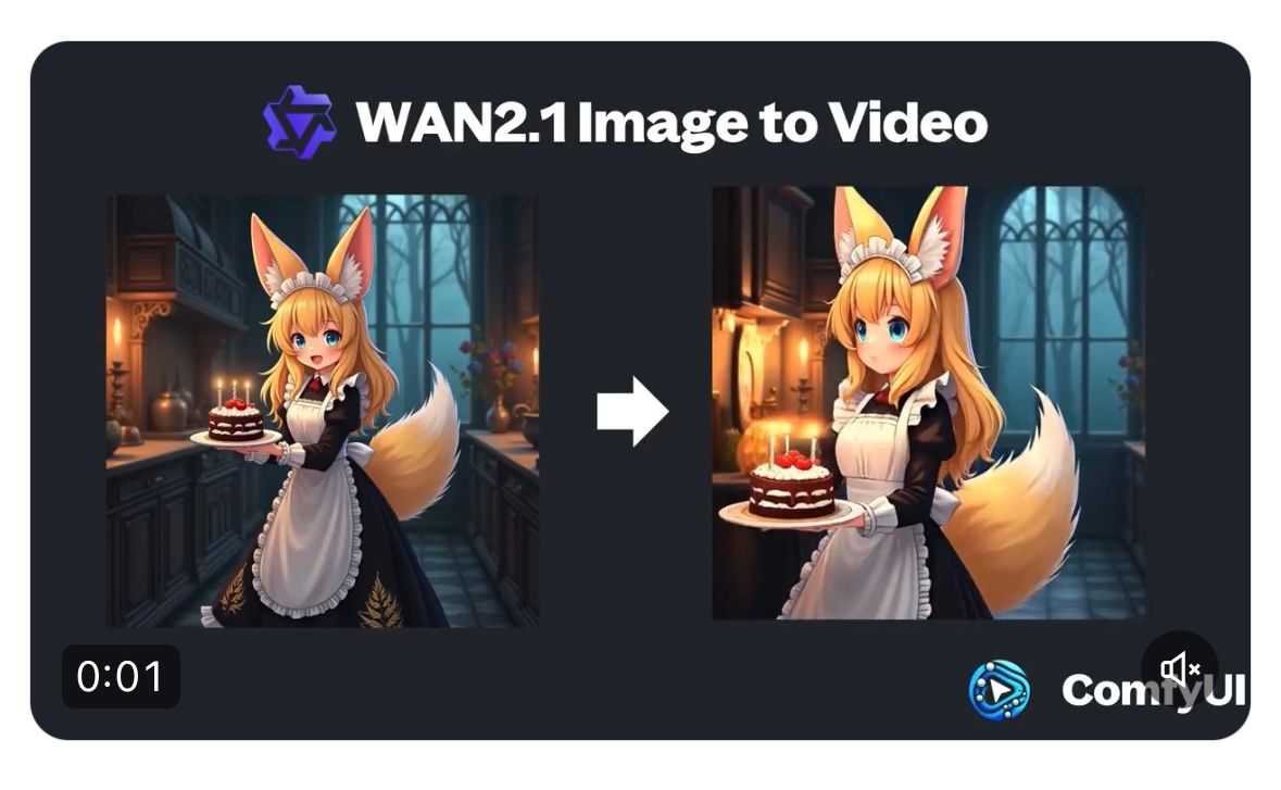 wan 2.1 result image to video